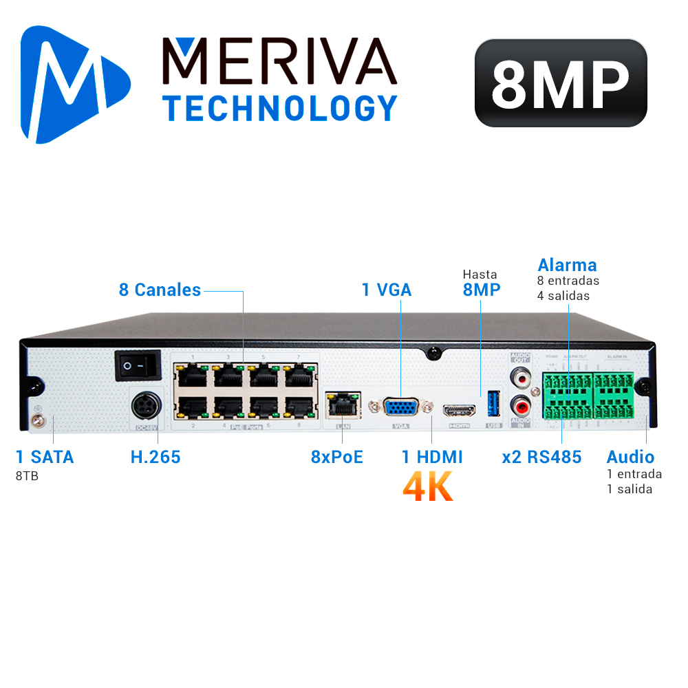NVR Face Recognition/video Intelligent/h.265 8CH POE 8MP 2DD/HDMI 4K + Vga/onvif/ Meriva Technology Main-0808/p2p Cloud N9000