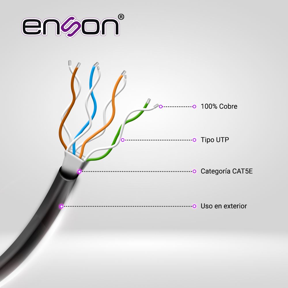 CABLE UTP CAT5E ENSON 13151B305 DOBLE FORRO SERIE PRO-II CALIBE 24 AWG 100% COBRE BOBINA DE 305 METROS FORRO PE COLOR NEGRO Y PVC COLOR GRIS USO EXTERIOR RECOMENDADO PARA CCTV, VIDEO IP Y REDES BASE 10,100