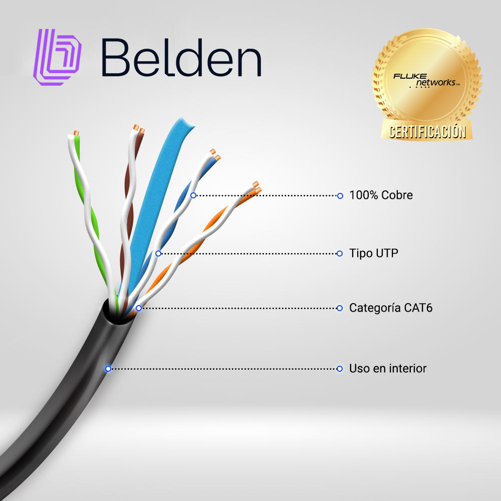 CABLE UTP CAT6+ BELDEN 2412 010A1000 / INTERIOR / NEGRO / 350MHZ / 4 PARES / 23 AWG / FORRO PVC / CMR / CERTIFICABLE / BOBINA EN CAJA / 1,000 PIES 305 METROS
