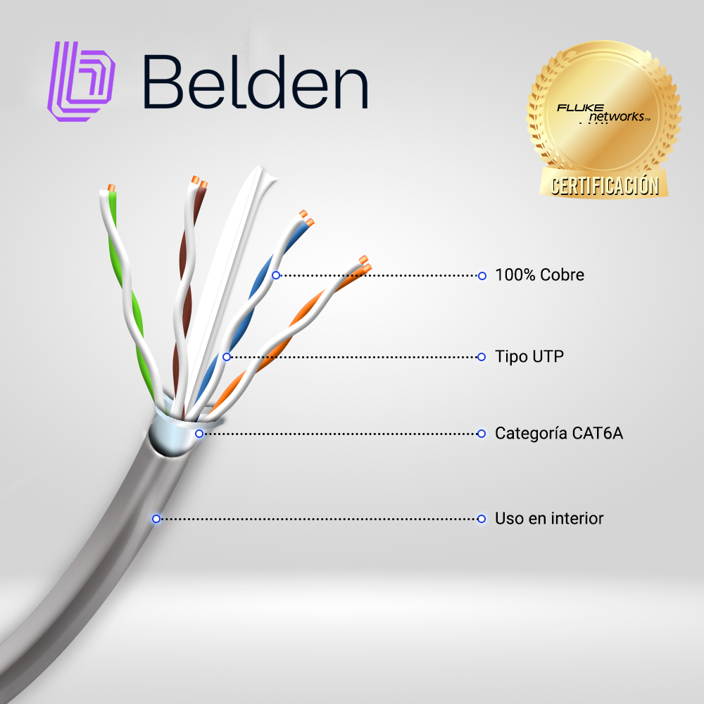 Cable UTP Cat6a Belden 10GXW12 0081000 / Interior / Gris / 500MHZ / 4 Pares / 23 Awg / Forro Pvc / Cmr / Certificable / Bobina / 1,000 Pies 305 Metros