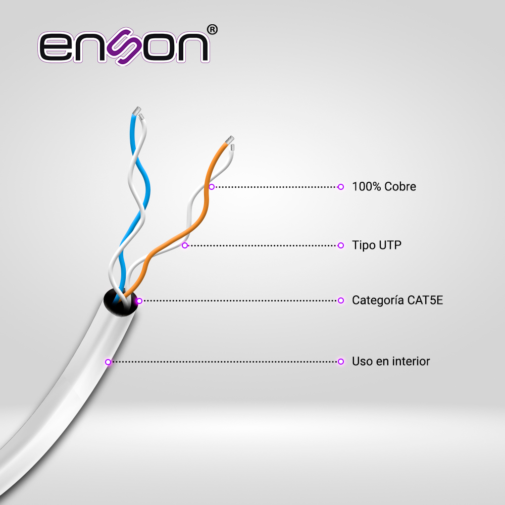 CABLE UTP ENSON 12141W305 4C/24 COLOR BLANCO SERIE PRO-II 100% COBRE IDEAL PARA INSTALACIONES DE CCTV ANALOGICO (VIDEO Y ALIMENTACION) NO RECOMENDADO PARA SU USO EN VIDEO IP NI SOLUCIONES DE REDES, INSTALACION EN INTERIORES **SOLO CUENTA CON 2 PARES