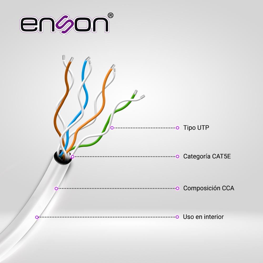 CABLE UTP CAT5E ENSON 12251W305 SERIE ECO CALIBE 24 AWG CCA BOBINA DE 305 METROS FORRO PVC COLOR BLANCO USO INTERIOR RECOMENDADO PARA TRANSMISION DE DATOS BASE 10,100