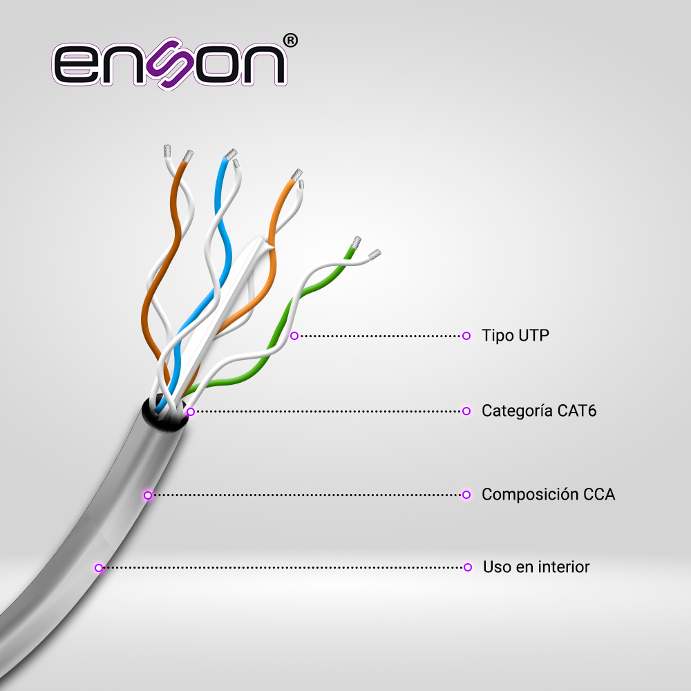 CABLE UTP CAT6 ENSON 12261G305 SERIE ECO CALIBE 23 AWG CCA BOBINA DE 305 METROS FORRO PVC COLOR GRIS USO INTERIOR RECOMENDADO PARA TRANSMISION DE DATOS BASE 10,100,1000