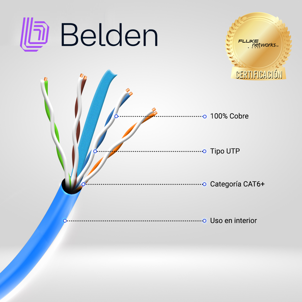 CABLE UTP CAT6+ BELDEN 2412 006A1000 / INTERIOR / AZUL / 350MHZ / 4 PARES / 23 AWG / FORRO PVC / CMR / CERTIFICABLE / BOBINA EN CAJA / 1,000 PIES 305 METROS