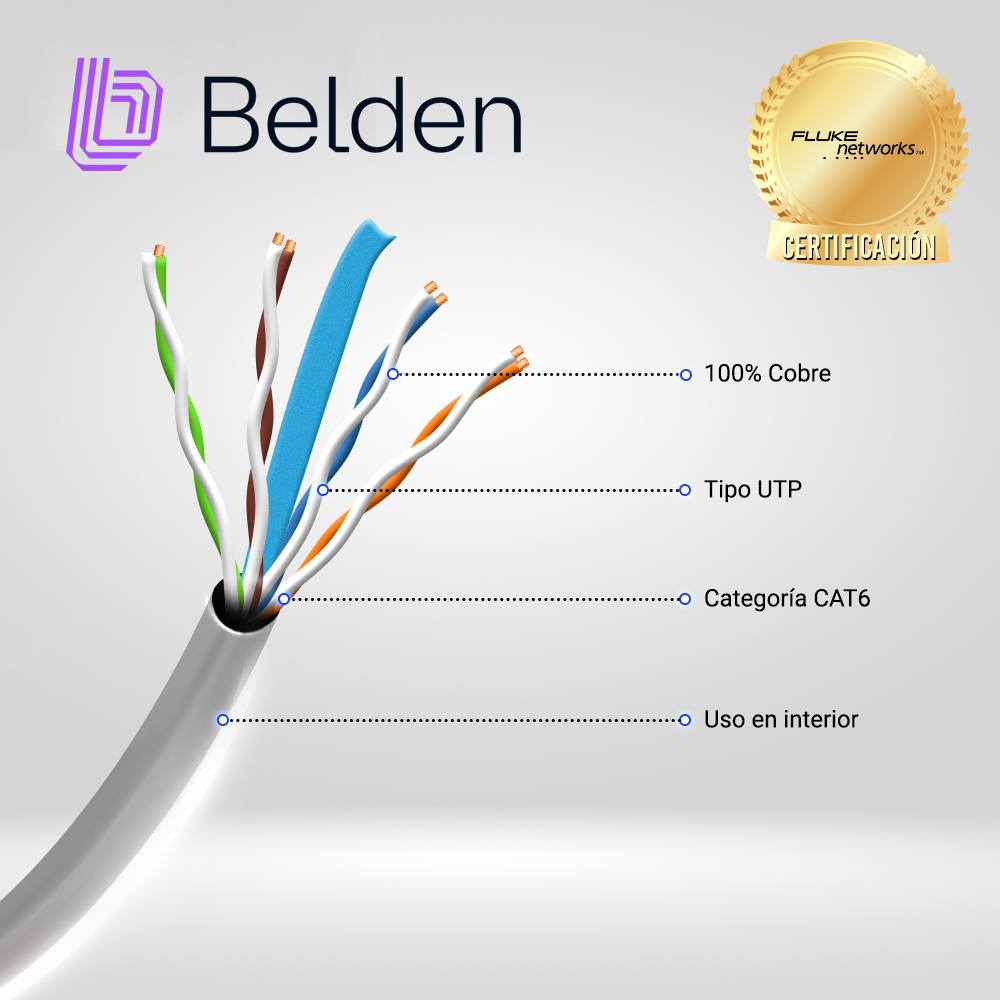 CABLE UTP CAT6+ BELDEN 2412 008A1000 / INTERIOR / GRIS / 350MHZ / 4 PARES / 23 AWG / FORRO PVC / CMR / CERTIFICABLE / BOBINA EN CAJA / 1,000 PIES 305 METROS