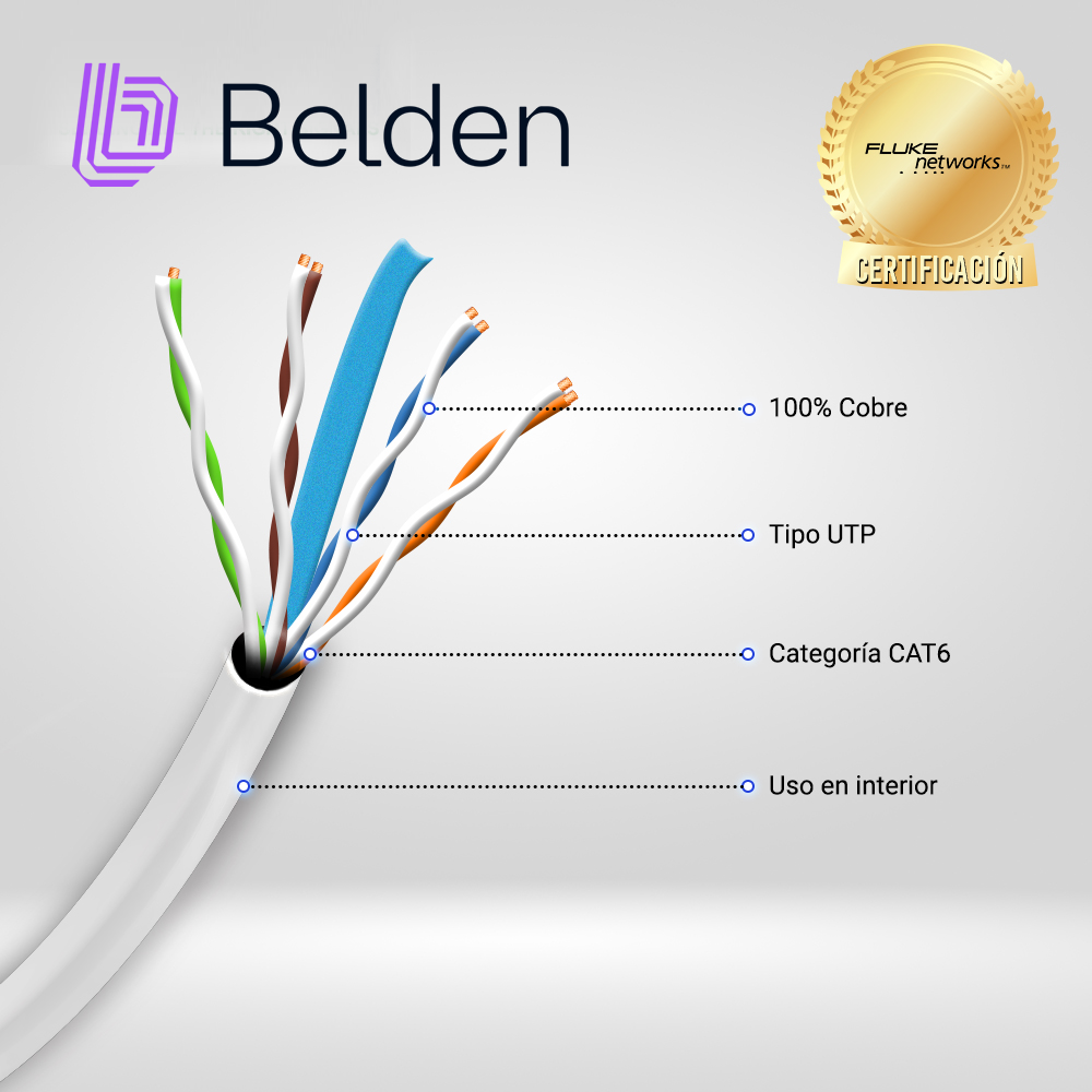 CABLE UTP CAT6+ BELDEN 2412 009A1000 / INTERIOR / BLANCO / 350MHZ / 4 PARES / 23 AWG / FORRO PVC / CMR / CERTIFICABLE / BOBINA EN CAJA / 1,000 PIES 305 METROS
