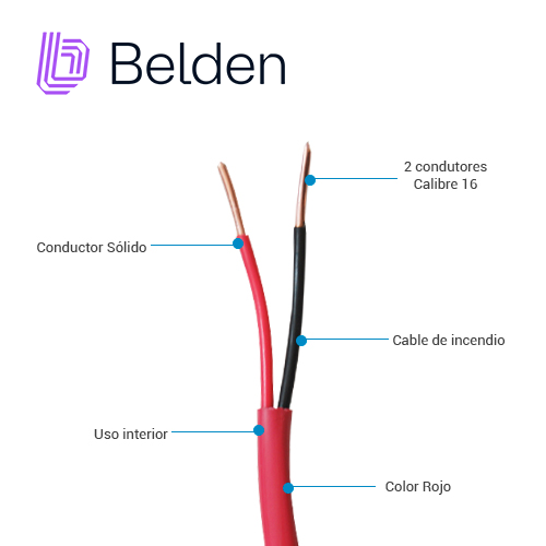 CABLE DE ALARMA CONTRA INCENDIOS BELDEN 5220UL 002U1000 / INTERIOR / ROJO / 2 CONDUCTORES / 16 AWG / SOLIDO / FORRO PVC / CMR - FPLR / EN CAJA / 1,000 PIES 305 METROS