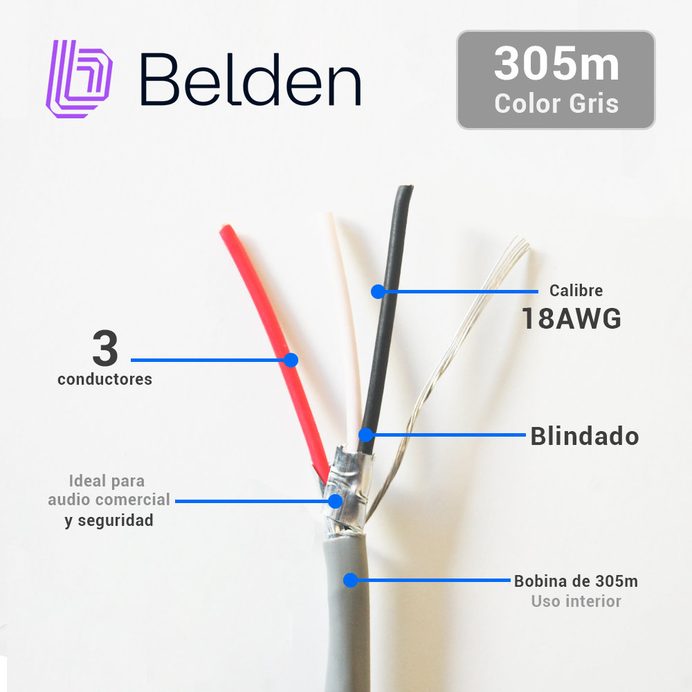 Cable De Seguridad Y Sonido Belden 5301FE 0081000 / Interior / Gris / 3 Conductores / 18 Awg / Multifilar / Forro Pvc / Cmr / Blindado / Bobina / 1,000 Pies 305 Metros