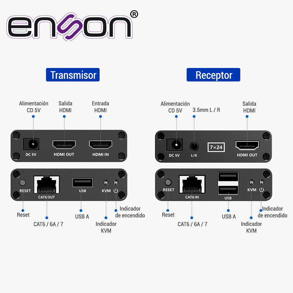 EXTENSOR HDMI ENSON ENS-HDMIE70KVM DE 70MTS MEDIANTE CABLE UTP CAT6/6A/7 SE PUEDE CASCADEAR TRANSMITE VIDEO FULL HD 1080P@60HZ  AUDIO STEREO Y TECLADO Y MOUSE A DISTANCIA, NO INCLUYE CABLE HDMI