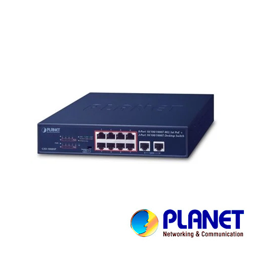 SWITCH PLANET GSD-1008HP NO ADMINISTRABLE /8 PUERTOS RJ45 VELOCIDAD DE TRANSMISION 10/100/1000 MBPS ALIMENTACION POE ACTIVO AF/AT + 2 PUERTOS RJ45 VELOCIDAD DE TRANSMISION 1000 MBPS / TEMPERATURA DE OPERACION 0-50 GRADOS CENTIGRADOS / BUDGET TOTAL 120W/ DISTANCIA DE TRANSMISION 250 METROS