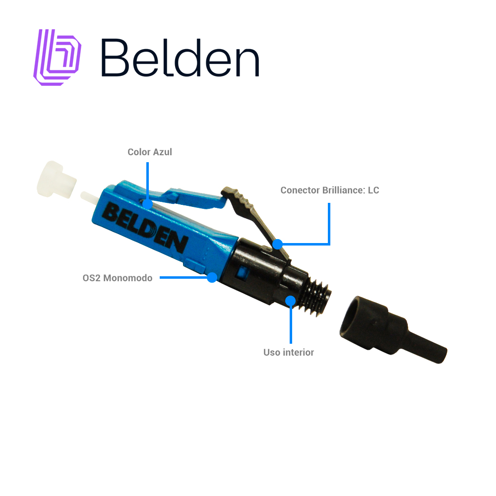 Conector Fx Brilliance Monomodo Belden Ax105203-s1 / Os2 / Azul / Lc