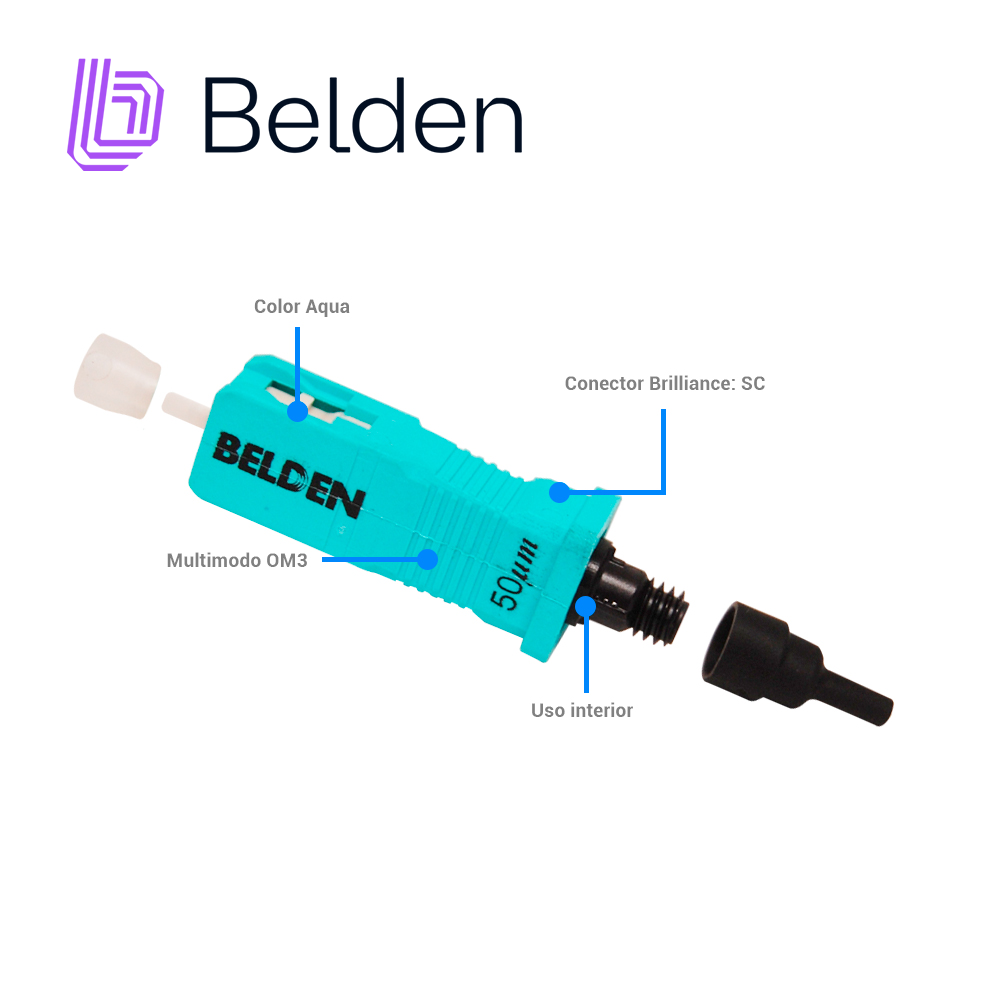 Conector Fibra Belden Ax105207-s1 Sc Multimodo Om3