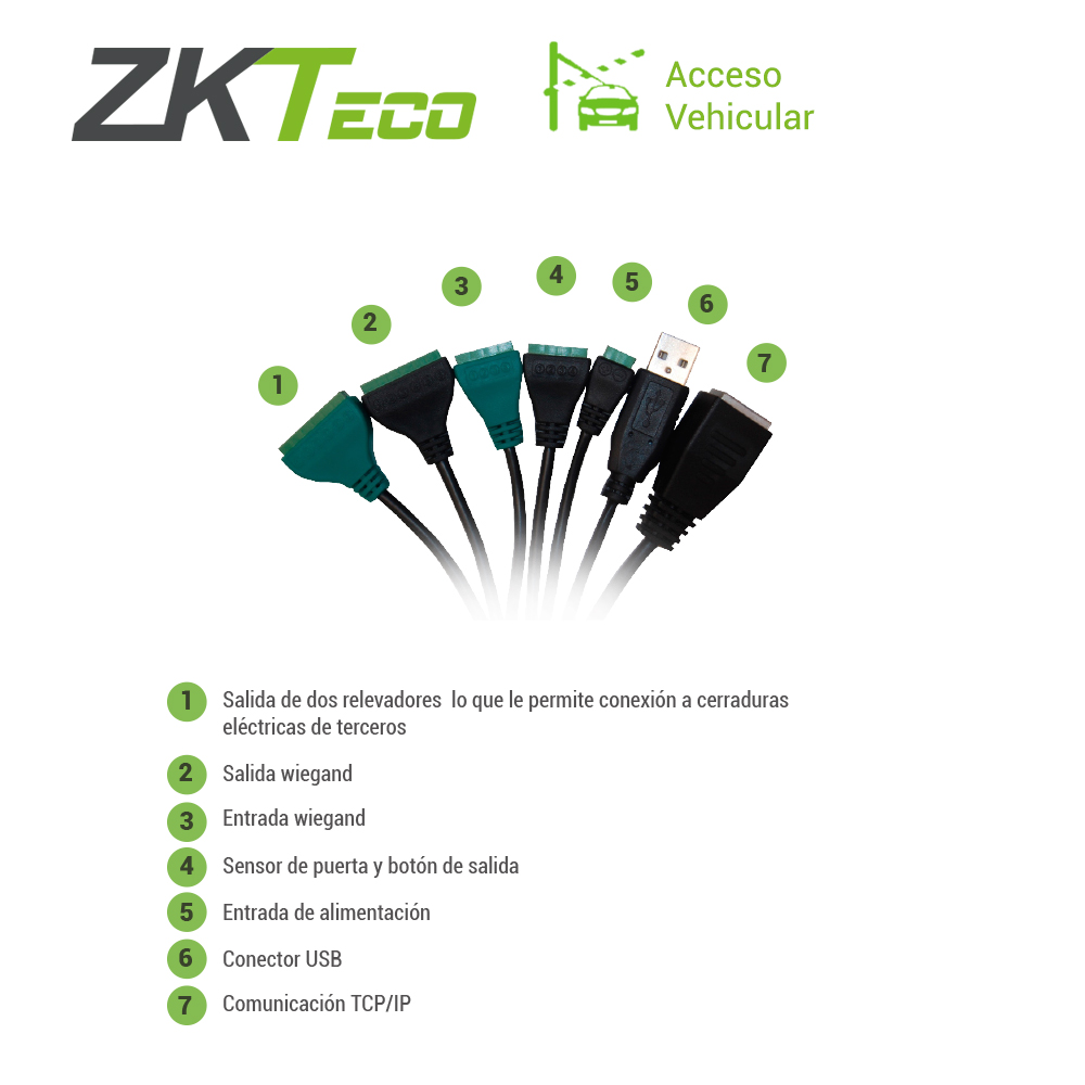 Antena Vehicular De Largo Alcance All-in-one Con Panel Integrado Zkteco U2000f 5000 Tags/30,000registros Tcpip/usb Host Inwg/outwg Boton De Salida Lectura Hasta 12MTS 902MHZ-926MHZ Epcglobal Uhf Class 1 Gen2/iso 18000-6C Compatible Con Uhf1-tag 1/TAG5/TAG 3 Exterior