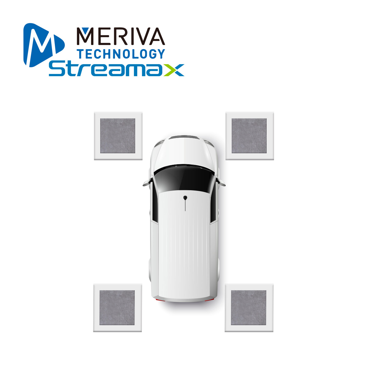 Paño Para Configuracion De Solucion Avm 360 Grados Meriva Streamax / Compatible Con Mavm-360 Grados.