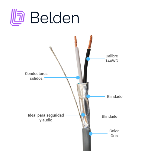 Cable De Audio Comercial Y Seguridad Belden 5100FE 008U1000 / Interior / Gris / 2 Conductores / Multifilar / 14 Awg / Forro Pvc / Cmr - Cl3r - Fplr / Blindado / En Caja / 1,000 Pies 305 Metros