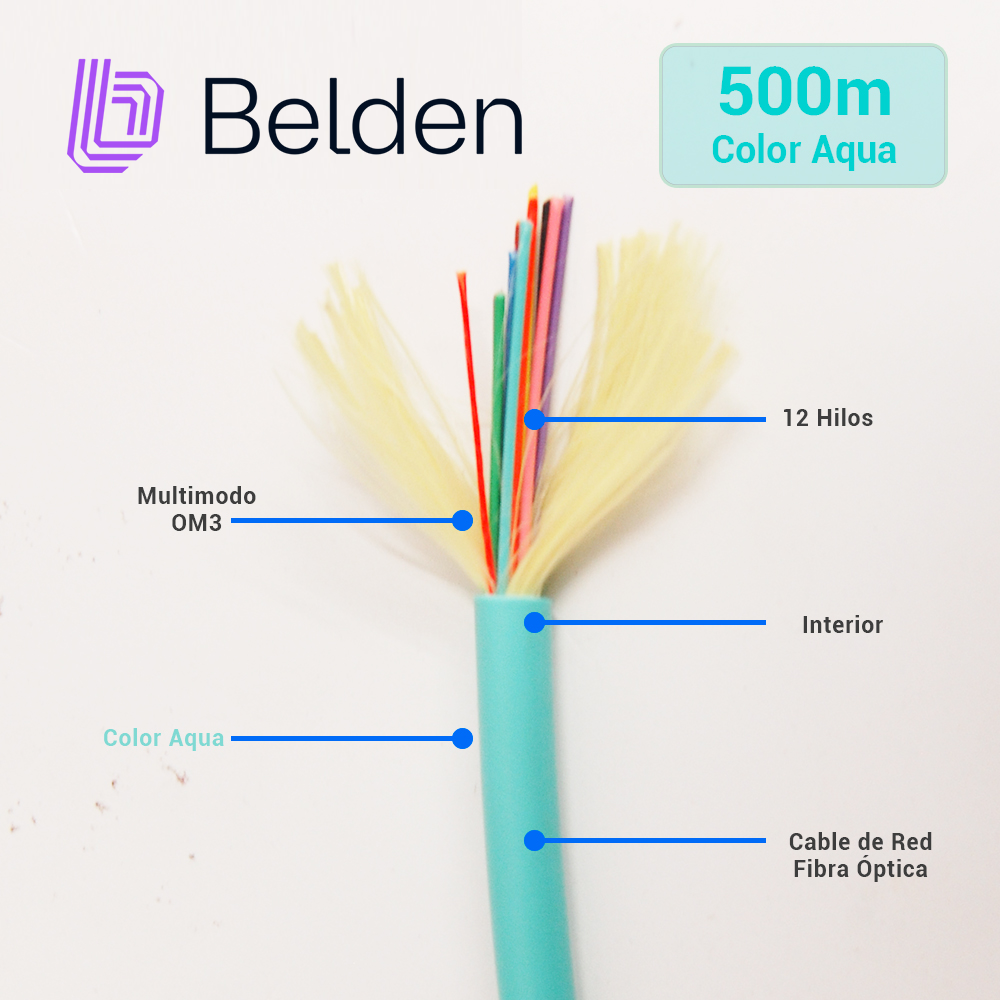Fibra Optica Interior Multimodo Belden Fi3d012r9 12HILOS Om3 1640FT 500 Mts Color Aqua En Carrete - Disponible En Carrete De 1640FT Y Mayores
