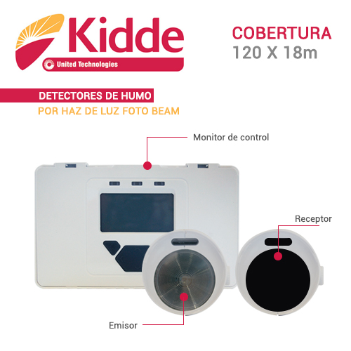 SISTEMA DE DETECCION DE HUMO FOTOBEAM CONVENCIONAL KIDDE KC3000-103 INCLUYE MONITOR, TRANSMISOR Y RECEPTOR COBERTURA DE HASTA 120X18 M. IDEAL PARA LUGARES MUY ALTOS O MUY AMPLIOS EN INTERIOR, CUENTA CON RELEVADORES DE SUPERVISION Y ALARMA, LO CUAL LO CONVIERTE EN UN SISTEMA AUTONOMO O COMPATIBLE CON OTRAS MARCAS DE PANELES. PARA INTEGRARSE A LOS PANELES VS DE KIDDE REQUIERE MODULO GSA-CT1 O GSA-CT2