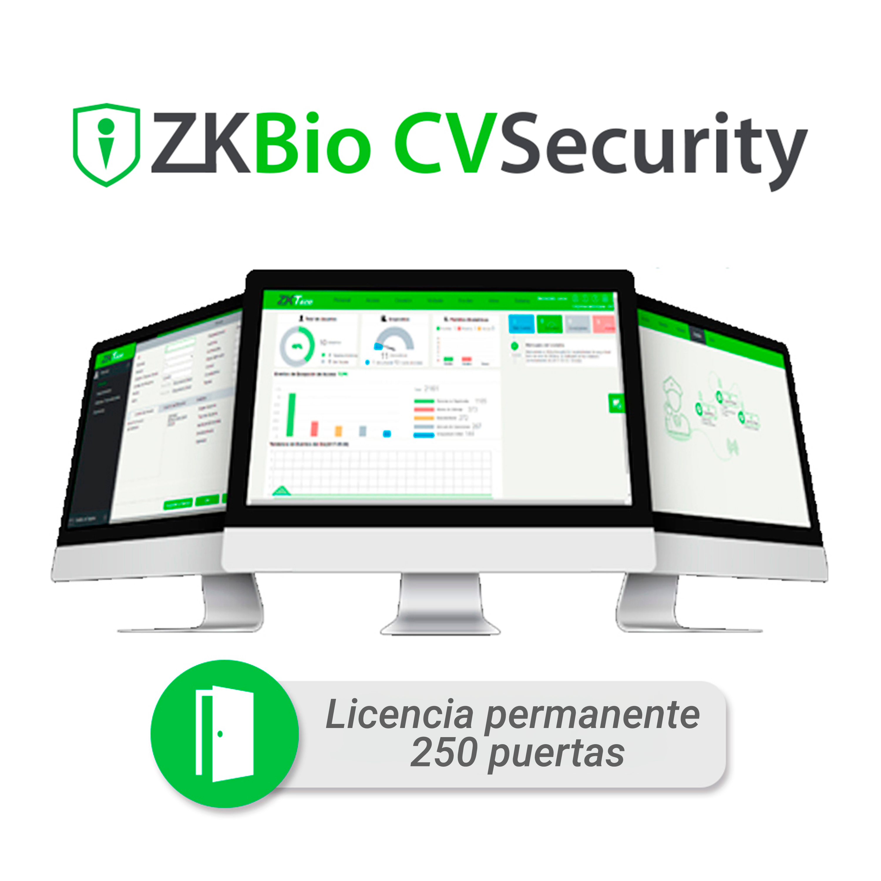 Licencia Bio Cvsecurity Modulo De Acceso Zkcv-ac-p250 Para 250 Puertas Permanente Compatible Con Equipos Inbio Pro, Speedface 