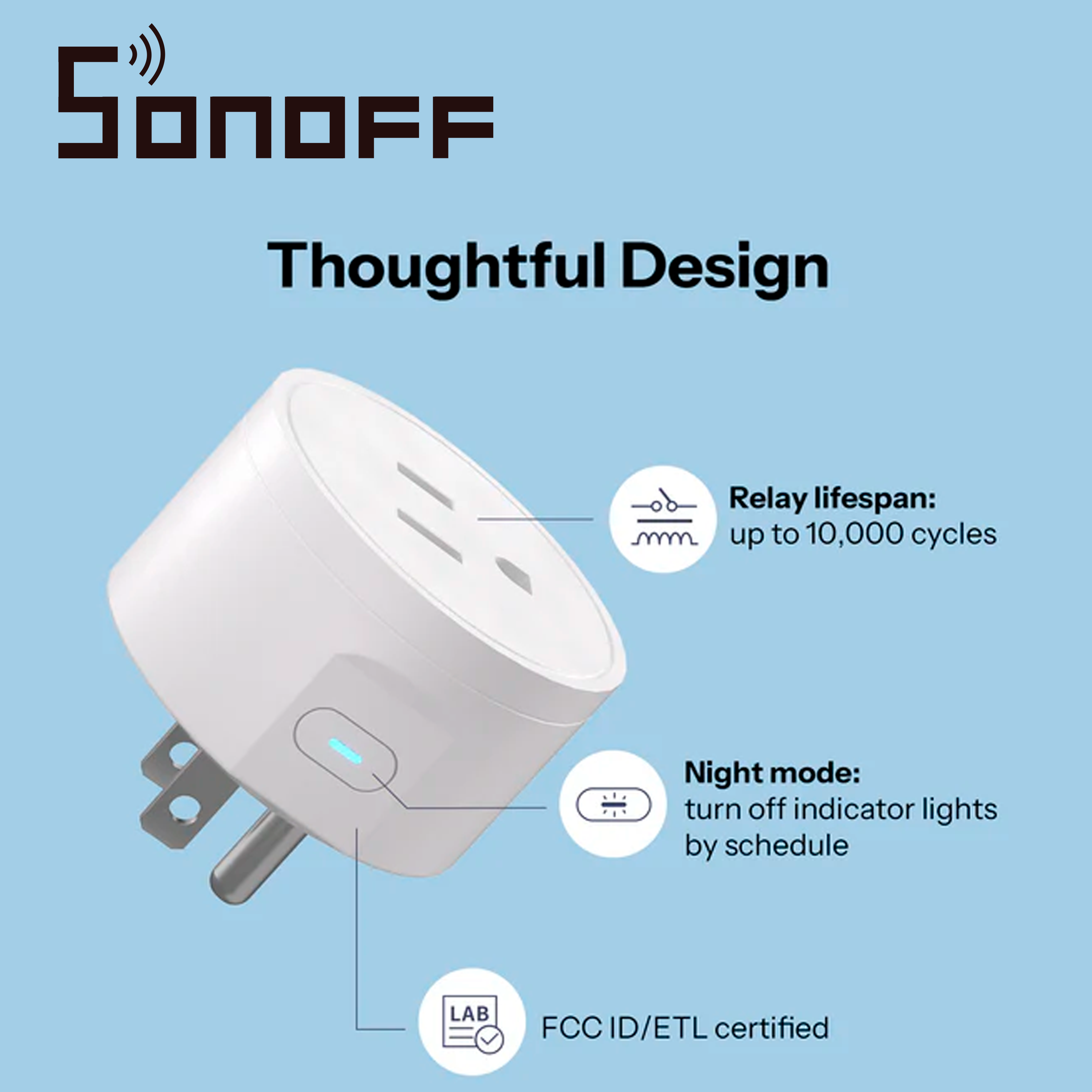 Contacto On/off Sonoff S41stpb /paquete De 4 Piezas /matter/ Wifi/ Soluciones Smart Home / Compatible Con Google Home/ Alexa / Apple Home / Home Assistant